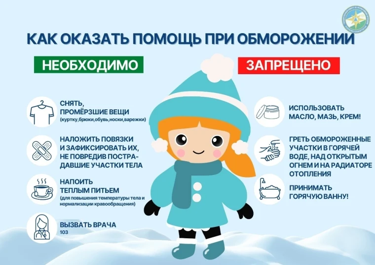 Аномальное похолодание.